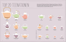 Заредете изображение във визуализатора на галерията – КНИГА ЗА ЧАЙ: сортове, отглеждане, история, приготвяне, рецепти и много други