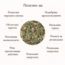 Заредете изображение във визуализатора на галерията – Смес от билков чай (Herb tea blend Men's Tea) без добавени овкусители